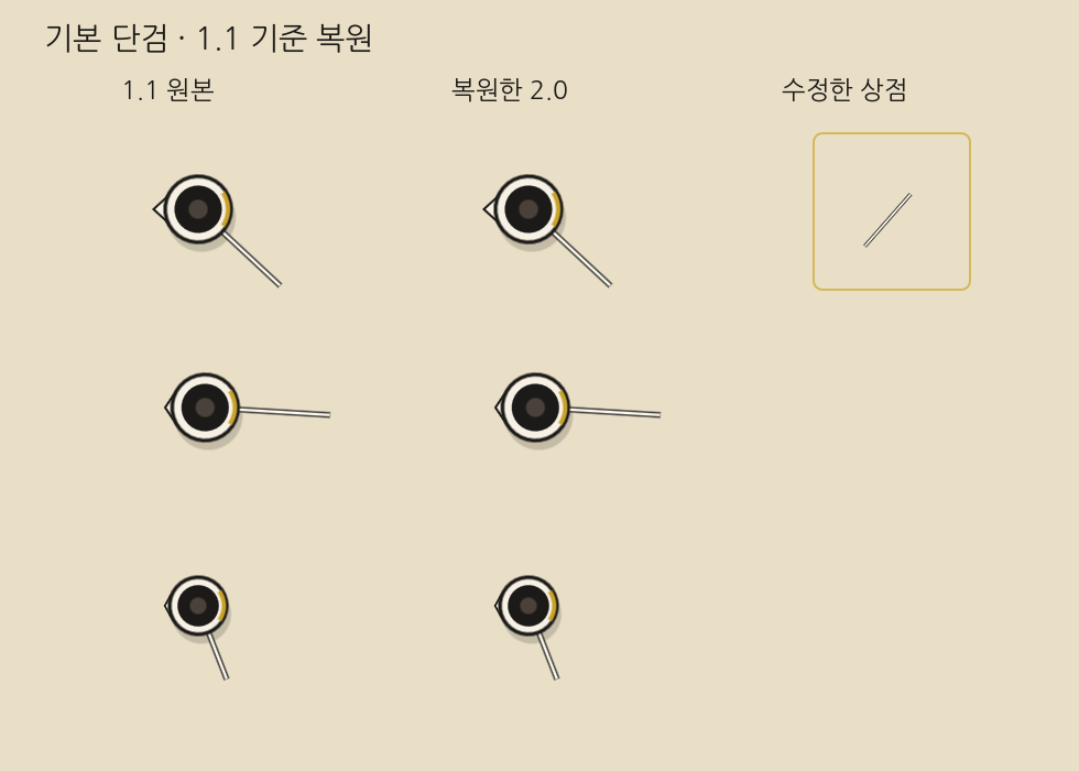 1.1 원본 단검과 복원한 2.0 단검을 나란히 놓고 길이를 맞춰본 그림
